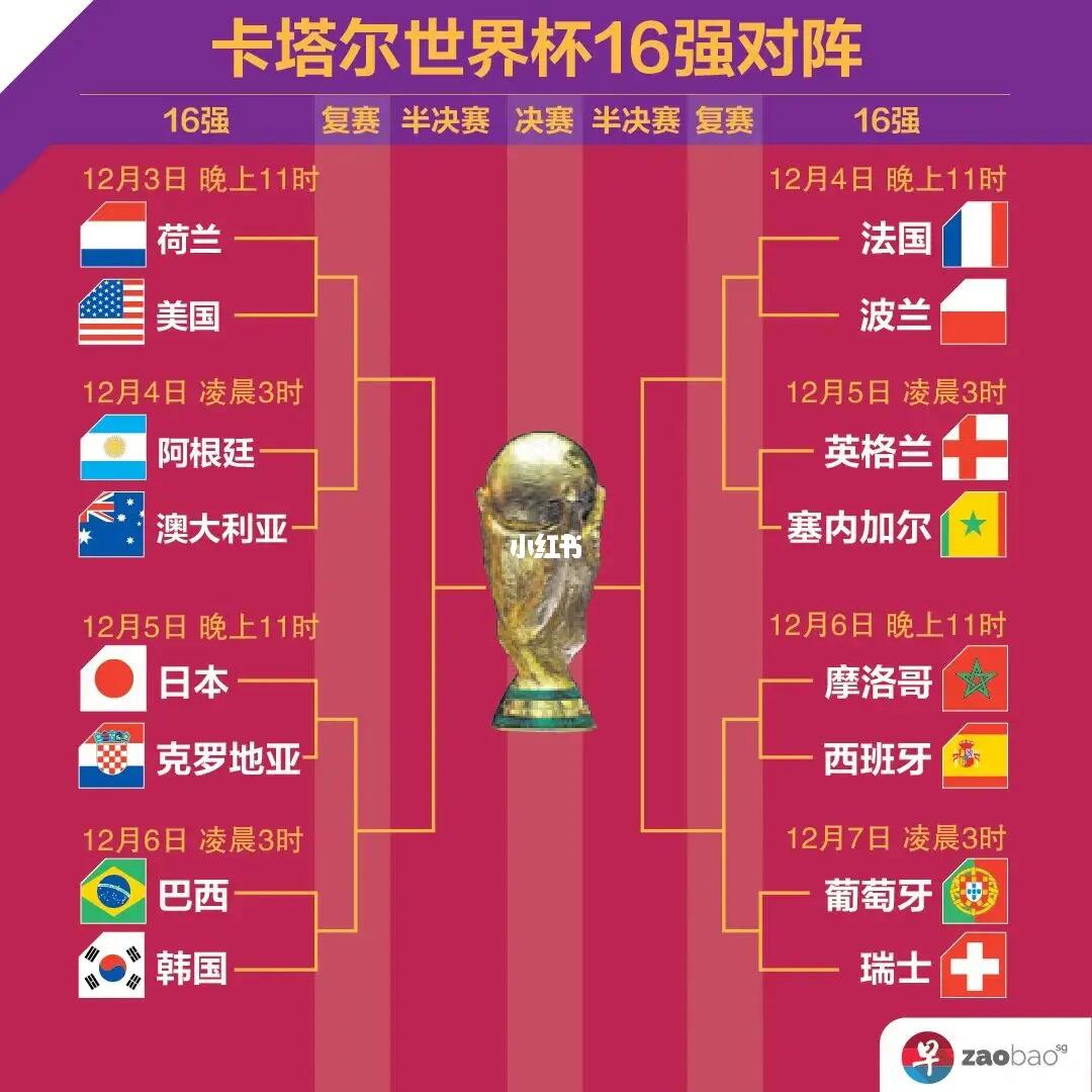 定的
