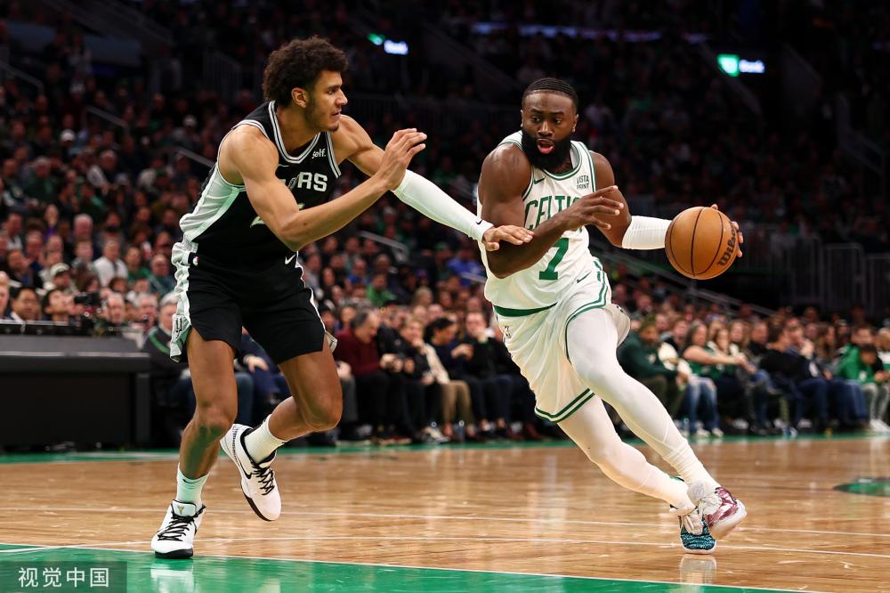 级别的运动 级别的运动